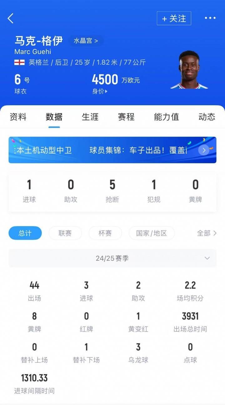 斯托克城vs西布朗_Here we go！罗马诺：利物浦签下水晶宫后卫格伊斯托克城vs西布朗，转会费3500万镑