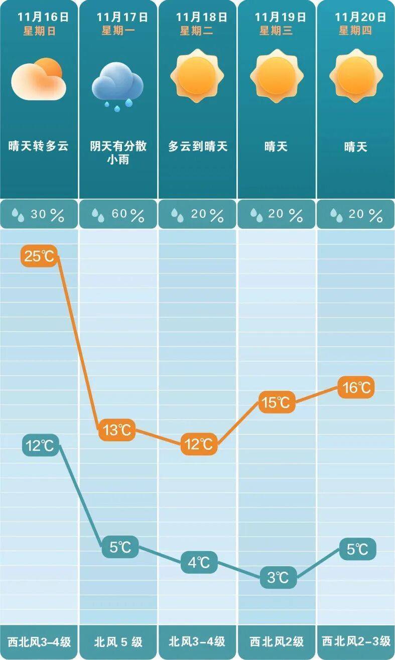 皇冠信用网开户
_确认皇冠信用网开户
!今晚抵达长沙!这次太猛了