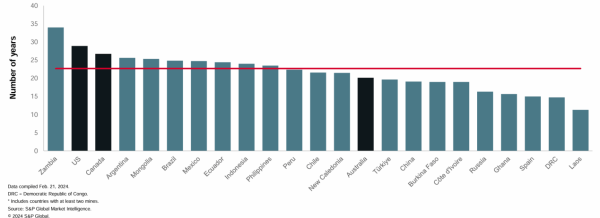 皇冠信用网在线申请
_美媒：想要跟中国竞争稀土皇冠信用网在线申请
，我们得搞定官僚习气