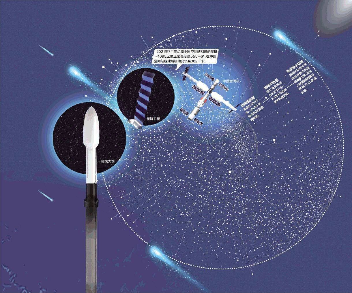 皇冠信用网出租
_俄军重大失误敲警钟皇冠信用网出租
，美媒：一旦收台，先派2000架无人机干掉星链