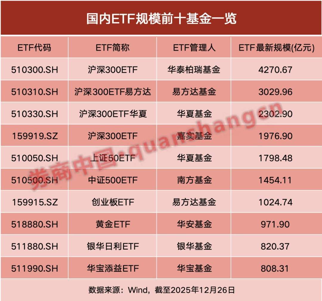 皇冠信用网怎么代理_历史新高皇冠信用网怎么代理!突破6万亿元!