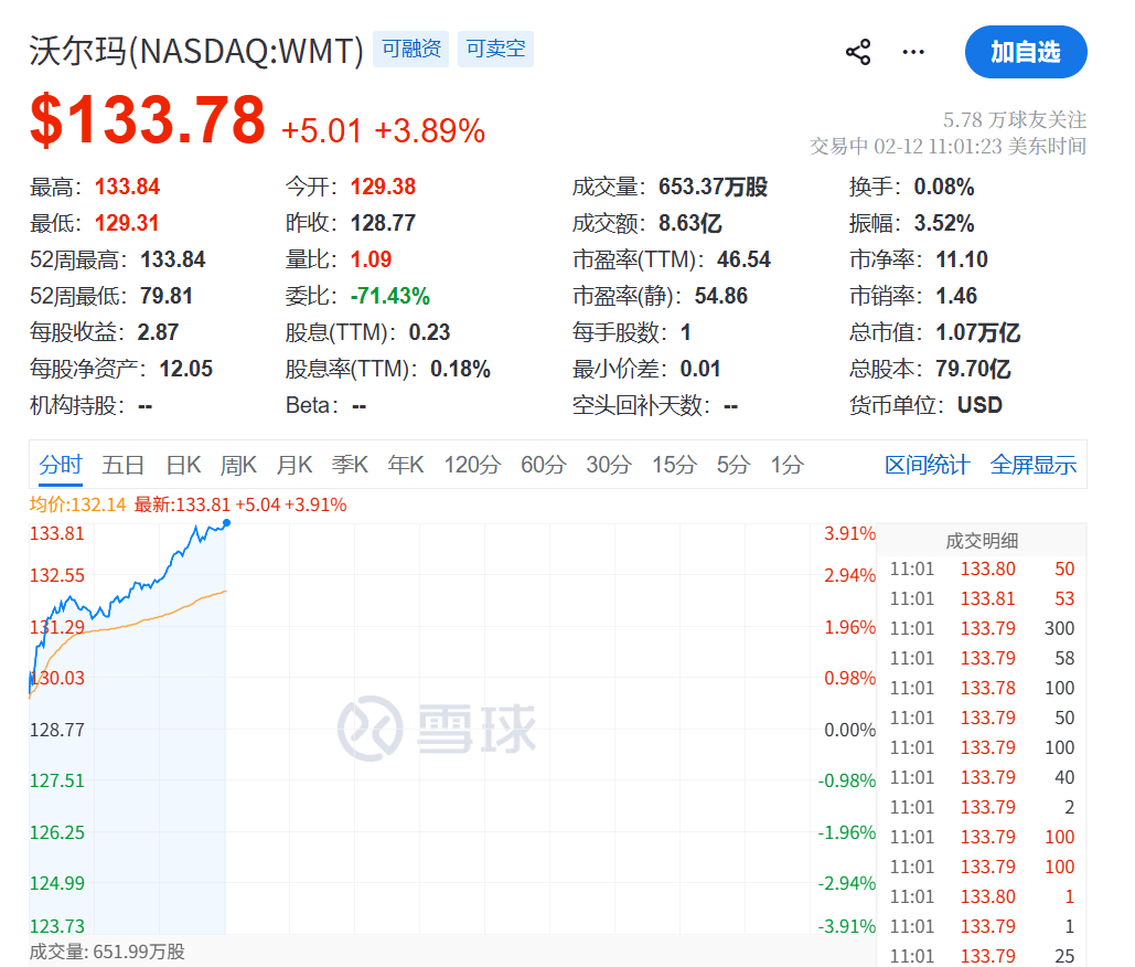 皇冠信用网如何注册_今夜皇冠信用网如何注册,直线闪崩!