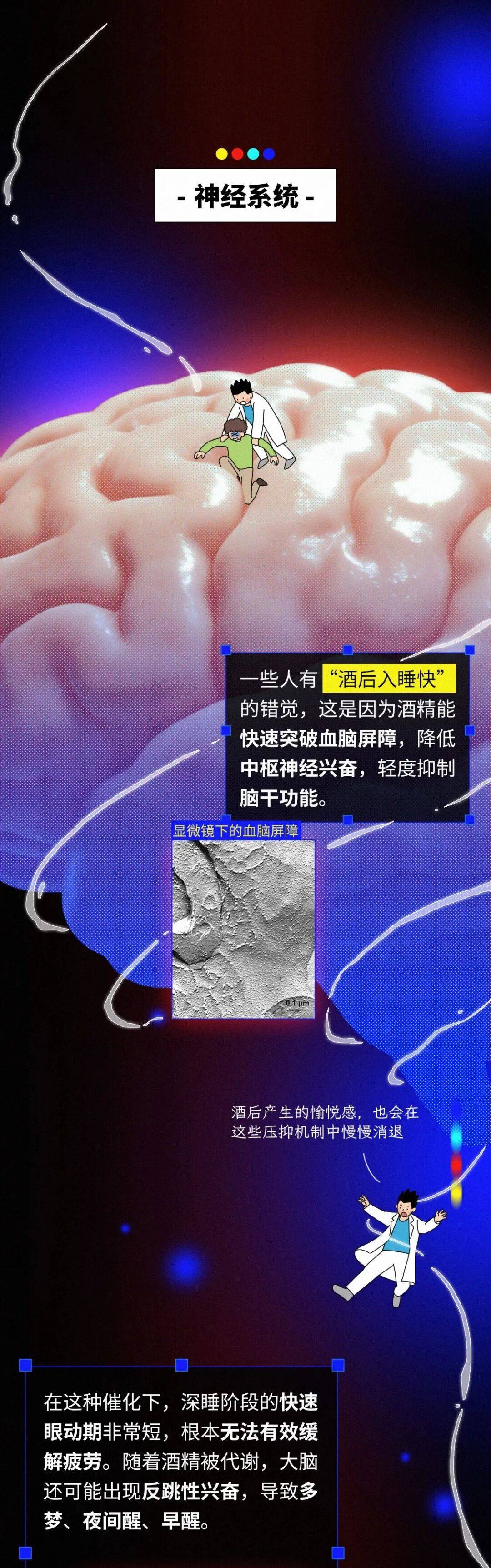 信用盘如何申请_经常在晚饭喝二两白酒的人信用盘如何申请，最后身体都怎么样了？