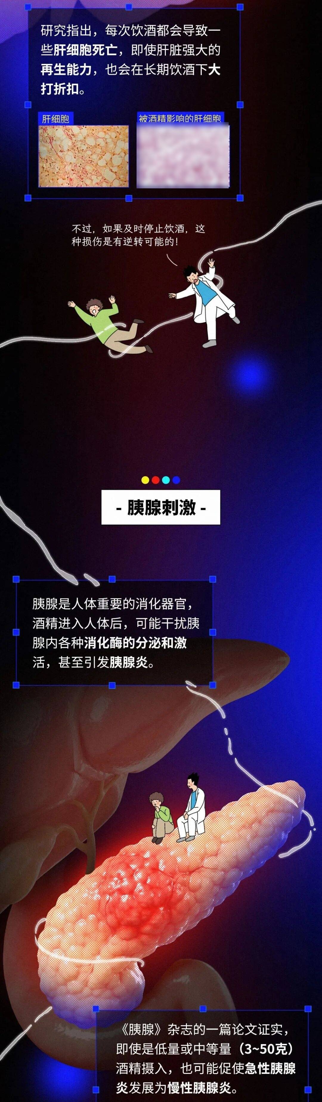 信用盘如何申请_经常在晚饭喝二两白酒的人信用盘如何申请，最后身体都怎么样了？