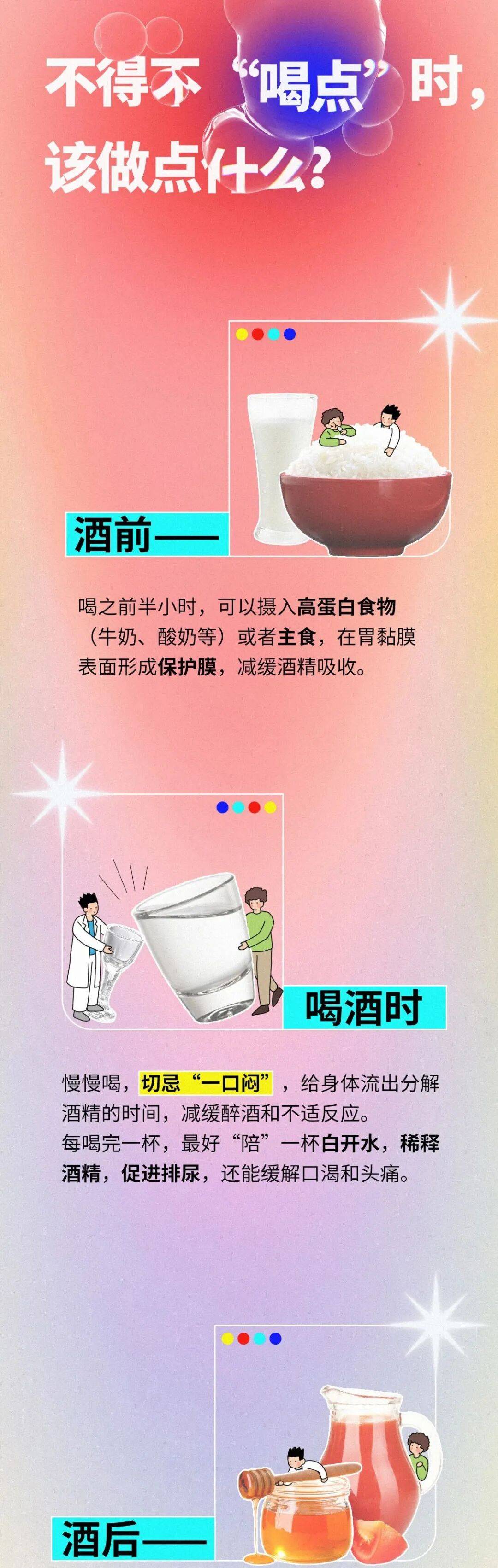 信用盘如何申请_经常在晚饭喝二两白酒的人信用盘如何申请，最后身体都怎么样了？