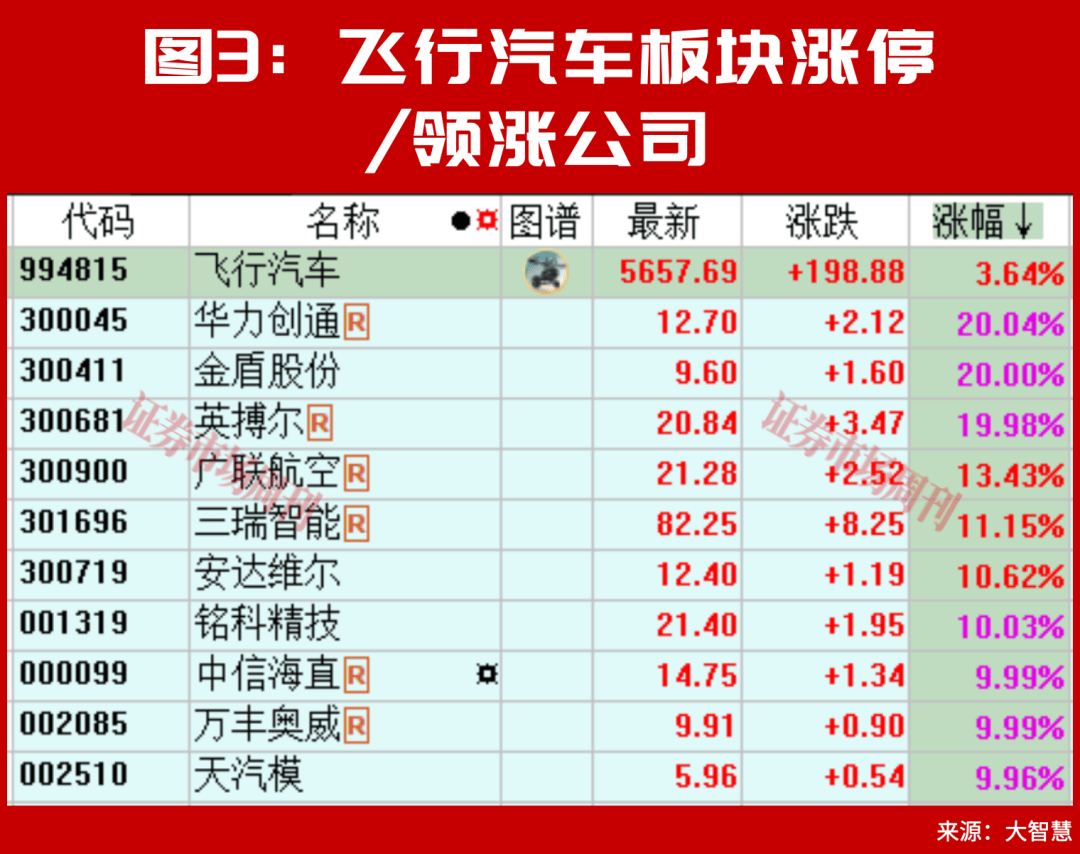 皇冠hga039_A股皇冠hga039，下周将走出"政策预期驱动的震荡修复"行情？
